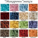 Коврик макароны 70х120  цвет синий- фото2